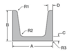 Channel American Standard