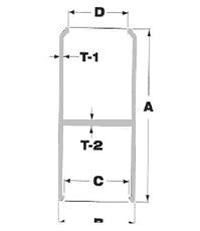 Fence Shapes Diagram