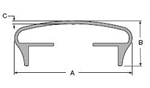 Handrails Diagram