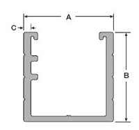 Fence Shapes Diagram