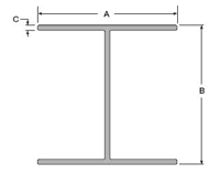 Fence Shapes Diagram