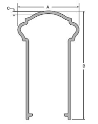 Handrails Diagram