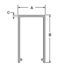 Handrails Diagram