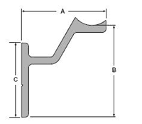 Handrails Diagram